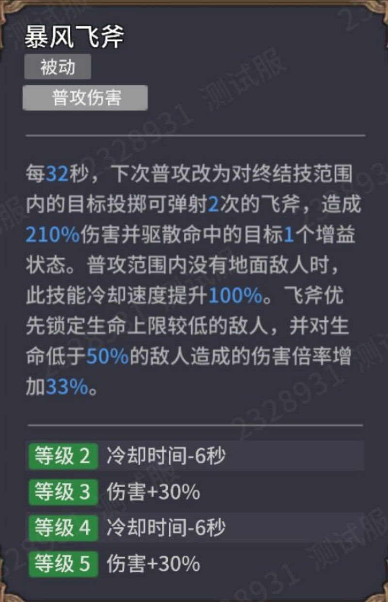 潮汐守望者艾沃尔强度分析抽取建议