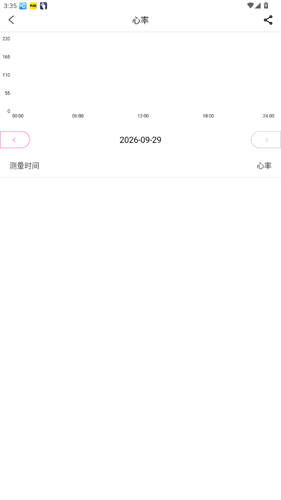 mecare手环