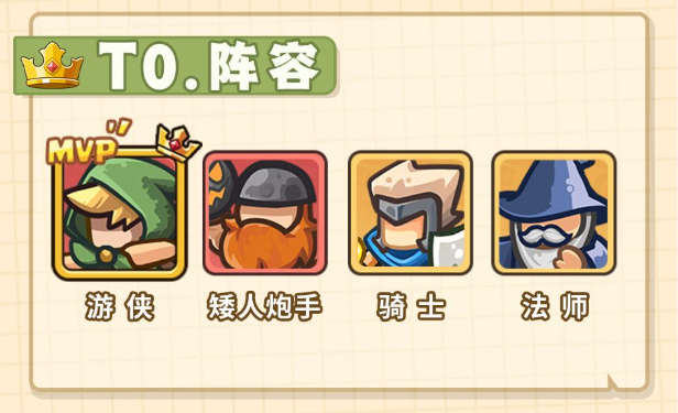 王国大作战前线阵容推荐
