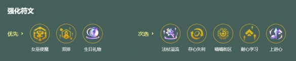 金铲铲之战S18赛季地狱火莫甘娜阵容攻略