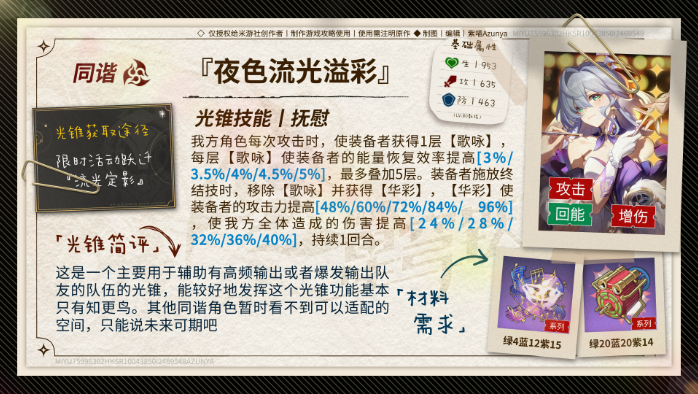 崩坏星穹铁道知更鸟晴歌光锥选择推荐