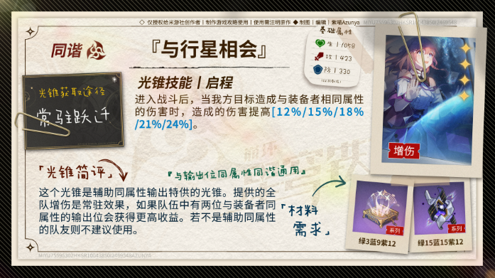崩坏星穹铁道知更鸟晴歌光锥选择推荐