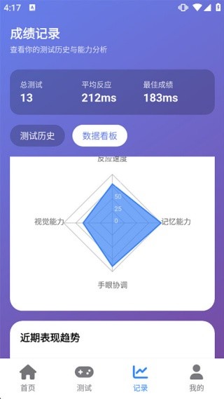 人类基准反应测试手机版