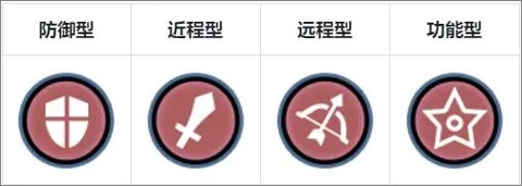集合吧七骑士