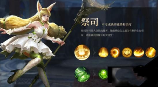 格罗亚传奇