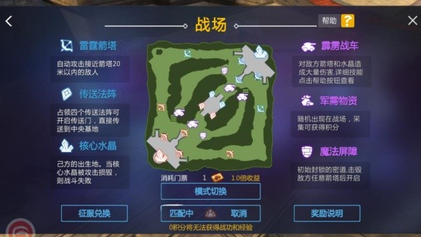 新剑与魔法