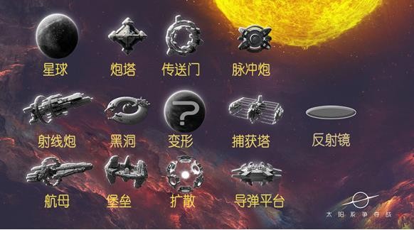 太阳系争夺战3