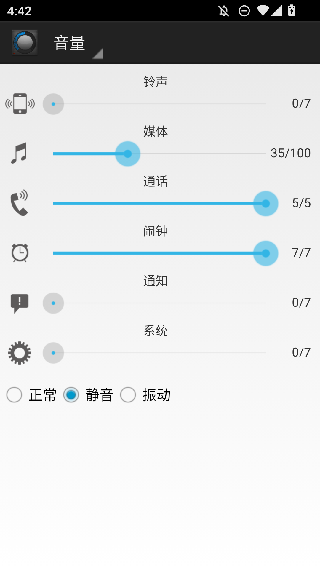 Volume Manager