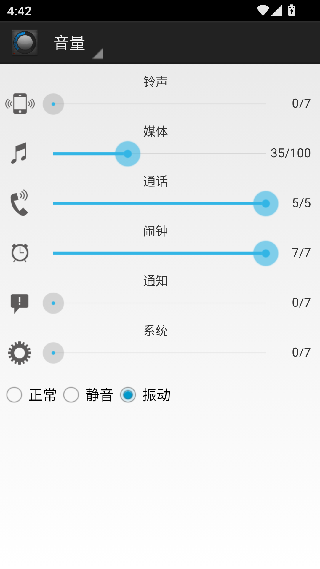 Volume Manager