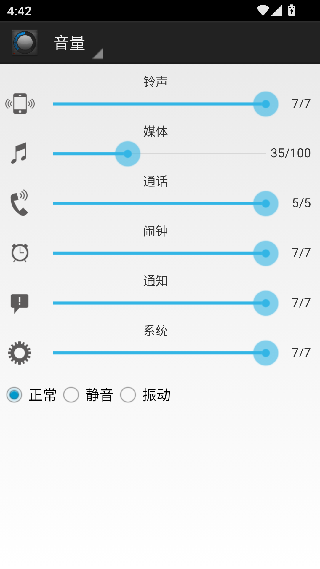 Volume Manager