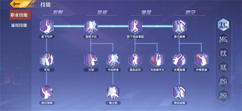 全民大灌篮