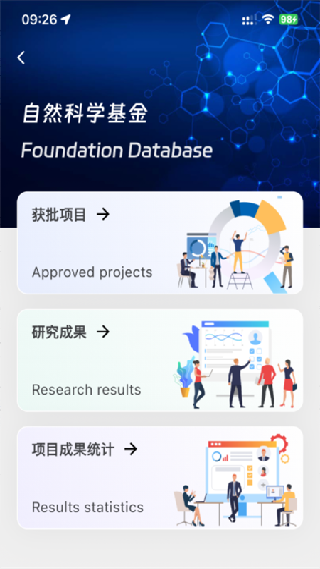 MedPeer