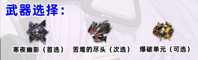 明日方舟终末地提弗洛斯装备推荐