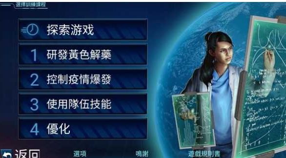 瘟疫危机