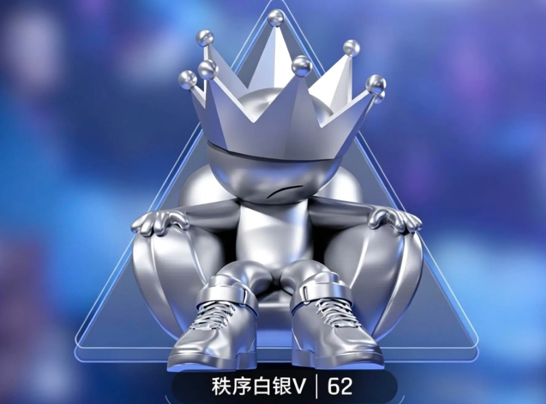 王者万象棋段位划分
