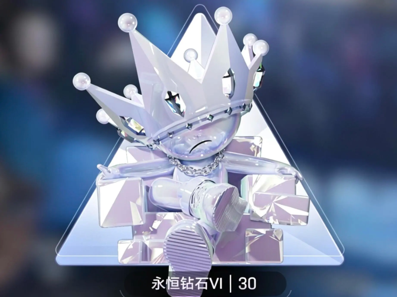 王者万象棋段位划分