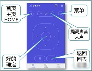 悟空遥控器电视版