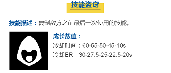 蘑菇战争2中文版
