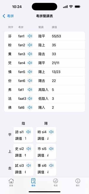 粤拼输入法