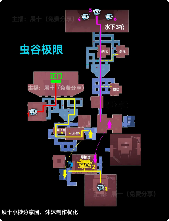 超自然行动组云南虫谷极限小抄大全
