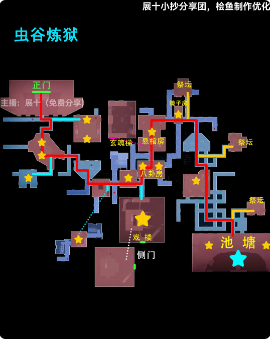 超自然行动组云南虫谷极限小抄大全
