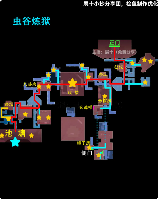 超自然行动组云南虫谷极限小抄大全