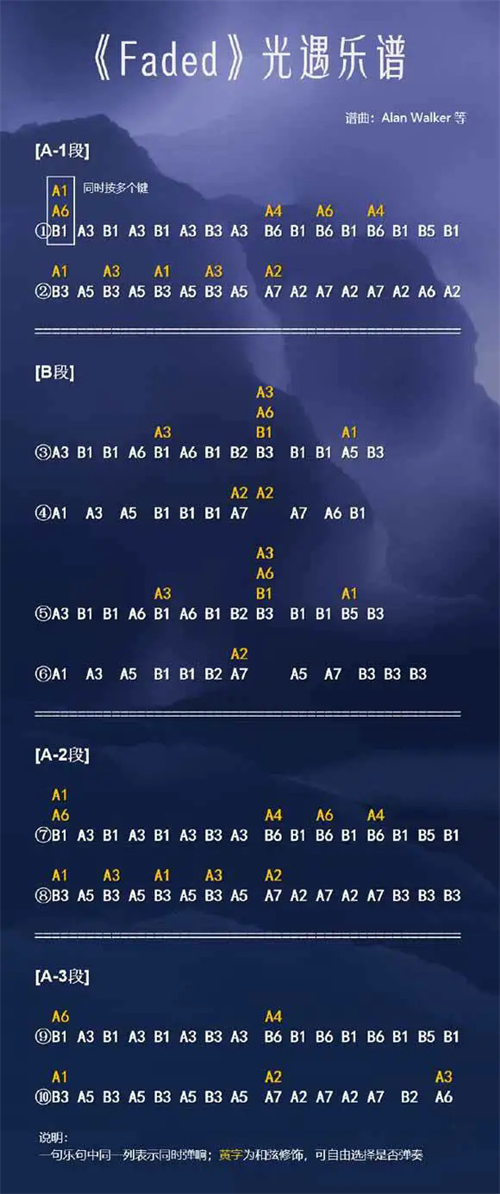 光遇官服正版