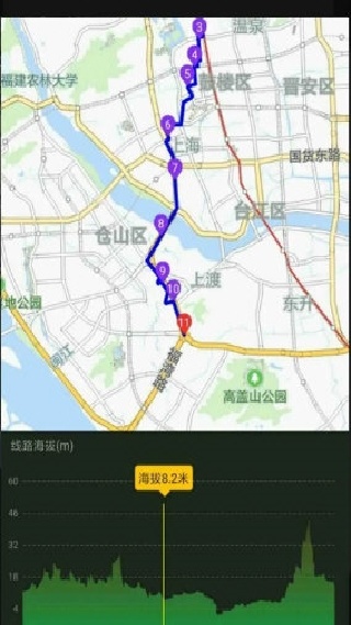 GPS海拔指南针