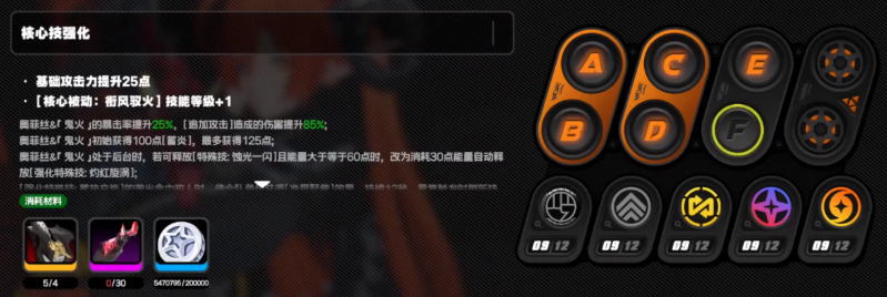 绝区零奥菲丝培养突破材料一览