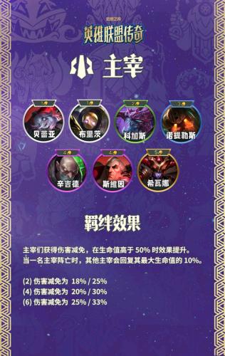TFT云顶之弈美测服