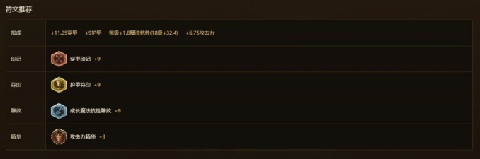 LOL卡特琳娜出装顺序推荐攻略