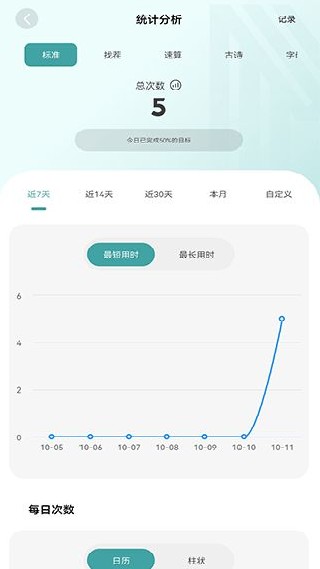 舒尔特表格