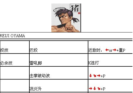豪血寺一族出招表大全