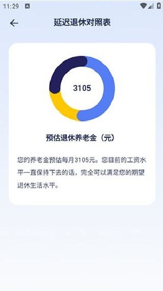 法定退休年龄计算器