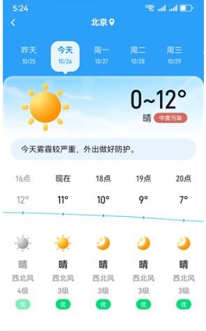 天气预报天眼通
