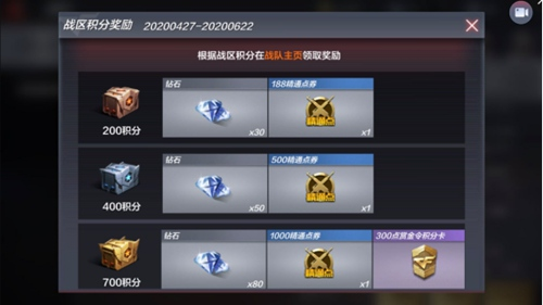 穿越火线手游最新版