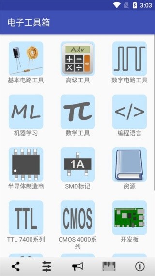 电子工具包