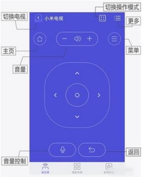 悟空遥控器老版本