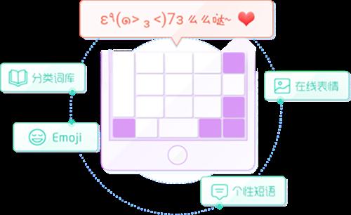 qq拼音输入法