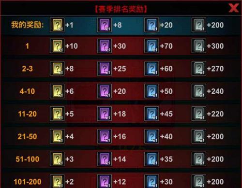 火柴人联盟2最新版