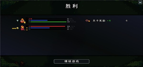 吾王保卫战