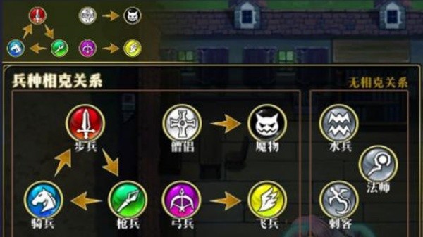 梦幻模拟战2重制版