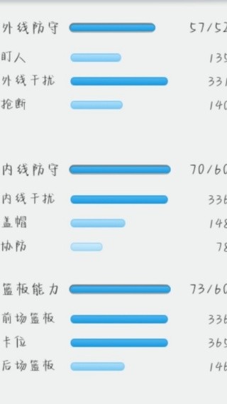 篮球经理