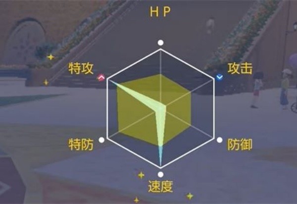 宝可梦朱紫