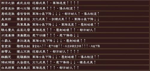 三国志13威力加强版