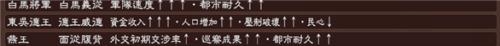 三国志13威力加强版