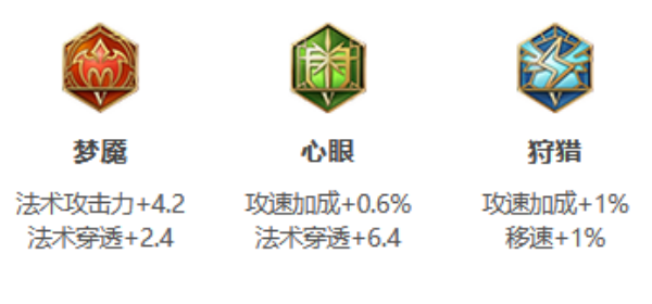 王者荣耀金蝉什么时候上线正式服