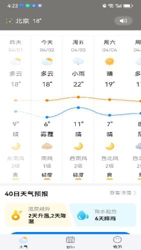 简单天气预报