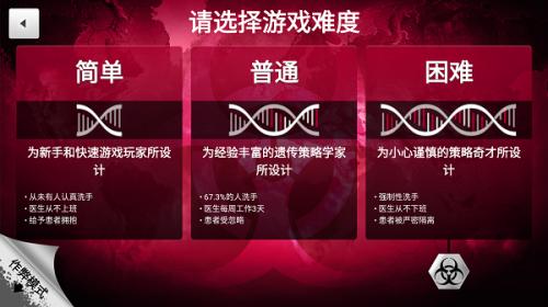 瘟疫公司中文版