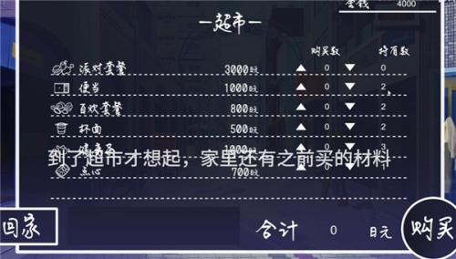 幸福家里蹲的养成方法